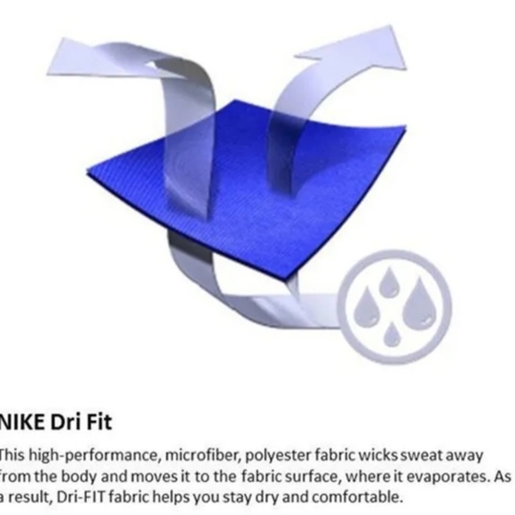 Nike Jordan Melo "Big Apple" Dri-Fit T-Shirt XL - Picture 6 of 6